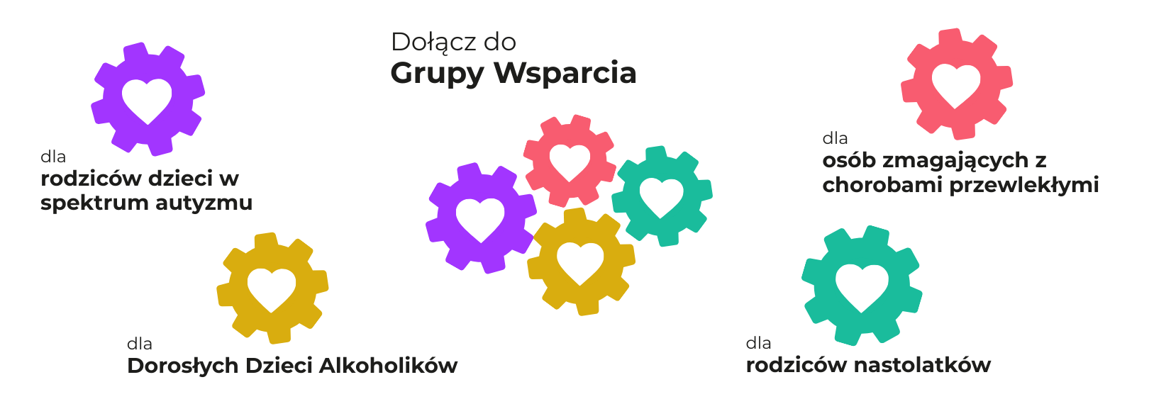 TŁOGRW